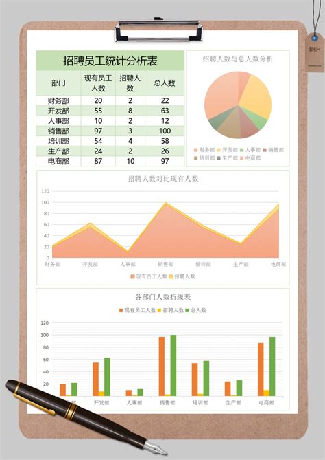 伊春大数据分析公司招聘-第1张图片-彩蝶百科 伊春大数据分析公司招聘-第1张图片-彩蝶百科