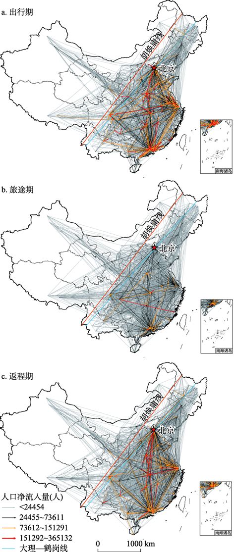 湖北人口迁移大数据平台-第1张图片-彩蝶百科