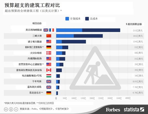 大数据公司项目管理员岗位职责-第1张图片-彩蝶百科