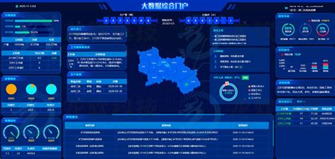 产业调查是什么意思-第1张图片-彩蝶百科