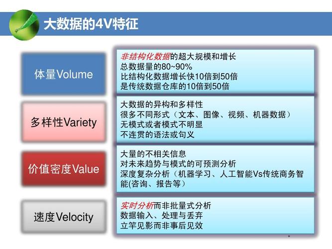 什么是统计与大数据分析？-第1张图片-彩蝶百科