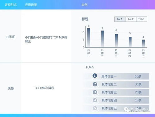 怎样不让大数据跟踪到我呢-第1张图片-彩蝶百科
