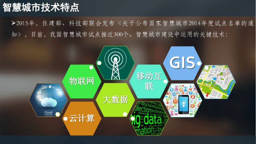 地理信息系统数据采集-第1张图片-彩蝶百科