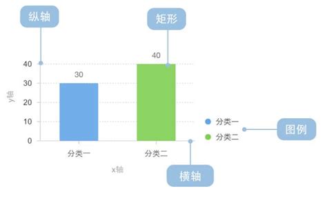 华为推送消息怎么取消-第1张图片-彩蝶百科