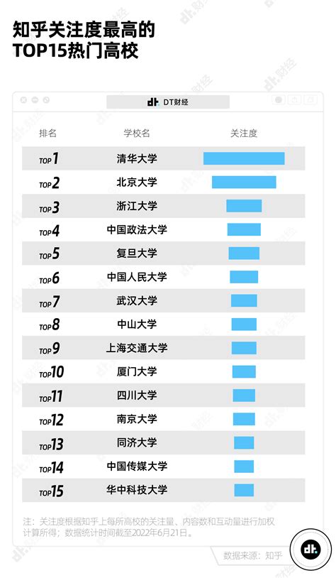 高考大数据分析:真相与作用-第1张图片-彩蝶百科 高考大数据分析:真相与作用-第1张图片-彩蝶百科