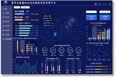 大数据在交通综合治理中的应用-第1张图片-彩蝶百科 大数据在交通综合治理中的应用-第1张图片-彩蝶百科