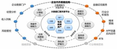晋城大数据局-第1张图片-彩蝶百科