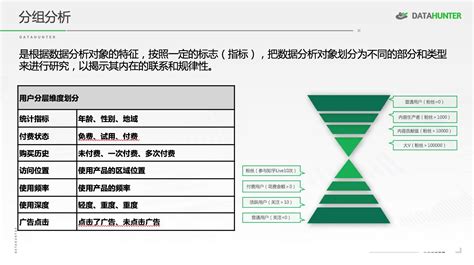 大数据分析实现步骤-第1张图片-彩蝶百科 大数据分析实现步骤-第1张图片-彩蝶百科