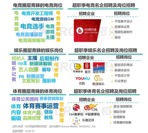 云南大数据评审顶尖服务方案推荐-第1张图片-彩蝶百科