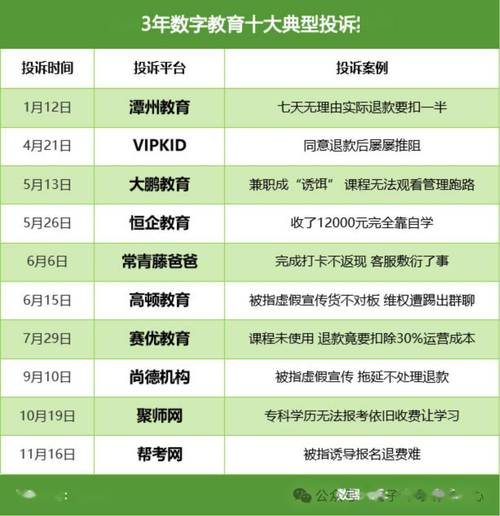 青少年大数据及媒体中心-第1张图片-彩蝶百科