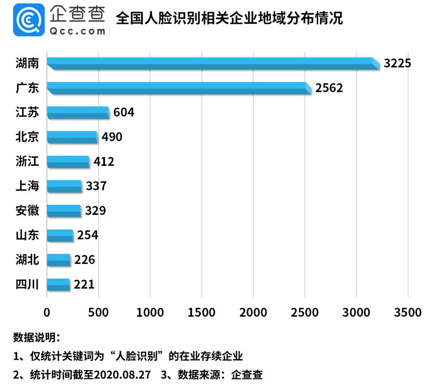 个人大数据是什么-第1张图片-彩蝶百科