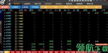 期货数据中心-第1张图片-彩蝶百科