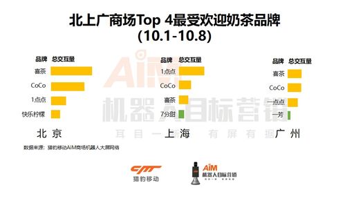 北京千评大数据有限公司-第1张图片-彩蝶百科 北京千评大数据有限公司-第1张图片-彩蝶百科