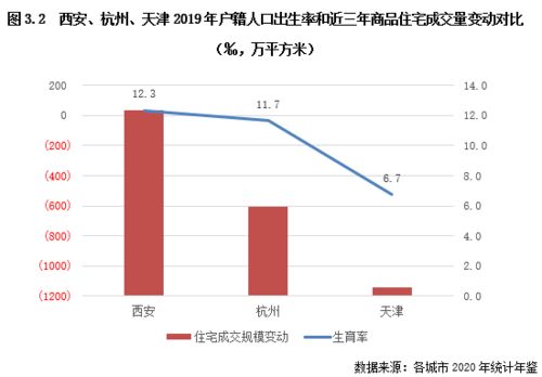 1.目标受众定位-第1张图片-彩蝶百科