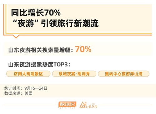 广西大数据局地址-第1张图片-彩蝶百科 广西大数据局地址-第1张图片-彩蝶百科