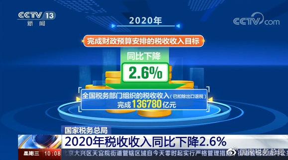 深化税收大数据应用-第1张图片-彩蝶百科