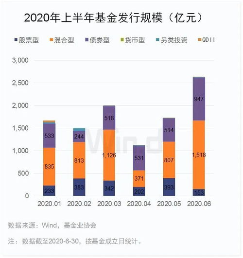 大数据服务收益-第1张图片-彩蝶百科