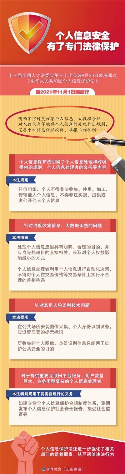 大数据杀熟相关法律法规-第1张图片-彩蝶百科