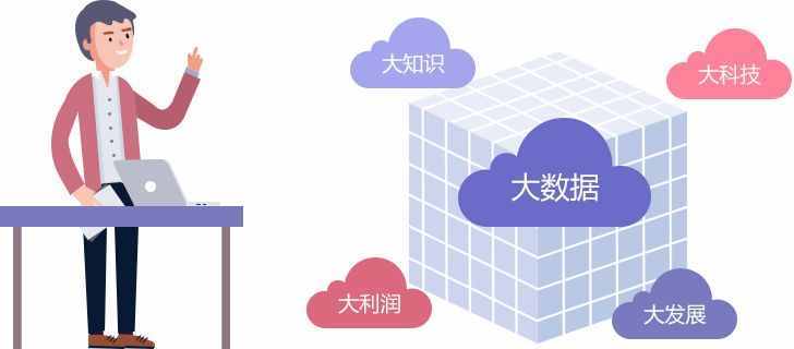 理解大数据聊天-第1张图片-彩蝶百科