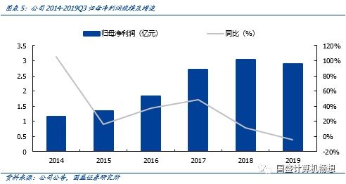 电力大数据应用的深度研究-第1张图片-彩蝶百科 电力大数据应用的深度研究-第1张图片-彩蝶百科