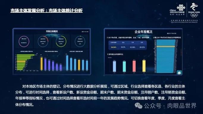 联通通信大数据-第1张图片-彩蝶百科 联通通信大数据-第1张图片-彩蝶百科