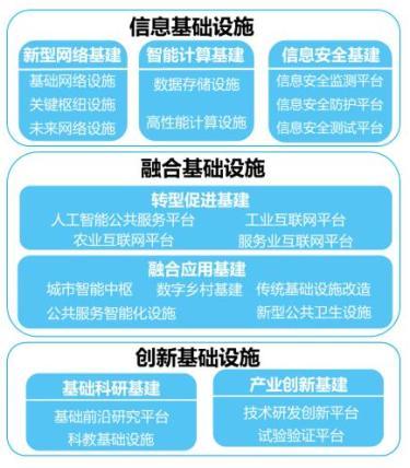 重庆品质大数据的获客优势：-第1张图片-彩蝶百科