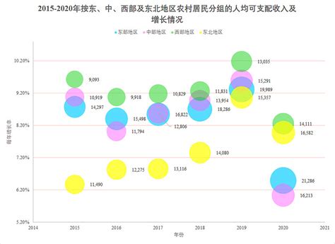 共同富裕的丰富内涵主要体现-第1张图片-彩蝶百科