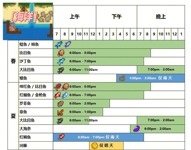 新乡垂钓的地方-第1张图片-彩蝶百科