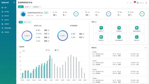 大数据学科质量测评网-第1张图片-彩蝶百科