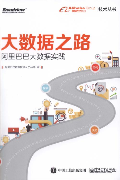 阿里集团能获得那些大数据-第1张图片-彩蝶百科