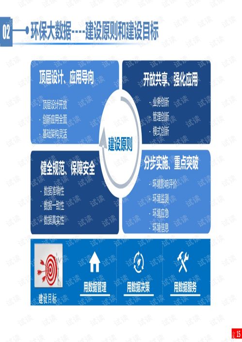 环保大数据平台软件介绍-第1张图片-彩蝶百科 环保大数据平台软件介绍-第1张图片-彩蝶百科