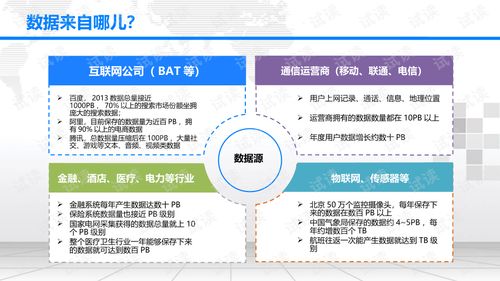 大数据对景区管理的帮助-第1张图片-彩蝶百科