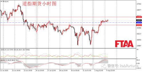 农业大数据上市公司-第1张图片-彩蝶百科 农业大数据上市公司-第1张图片-彩蝶百科