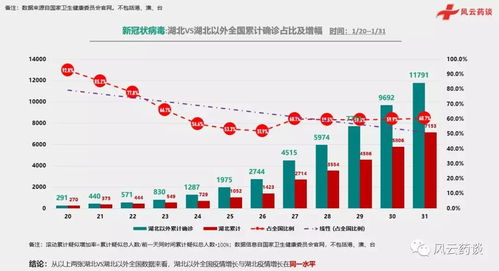 2021年济宁市疫情实时数据汇总-第1张图片-彩蝶百科 2021年济宁市疫情实时数据汇总-第1张图片-彩蝶百科