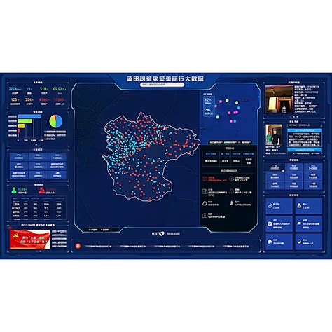智慧党建大数据技术服务-第1张图片-彩蝶百科