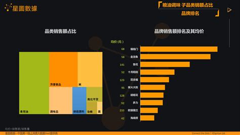大数据营销服务公司-第1张图片-彩蝶百科