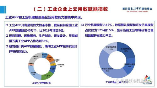 网络课程大数据报告-第1张图片-彩蝶百科