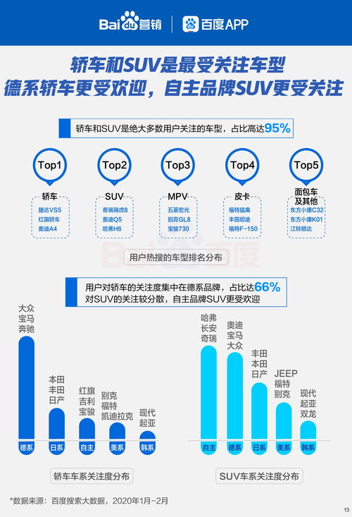 亳州大数据公司-第1张图片-彩蝶百科 亳州大数据公司-第1张图片-彩蝶百科