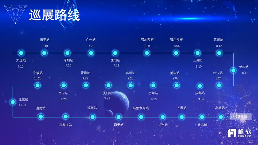 大数据下一句-第1张图片-彩蝶百科 大数据下一句-第1张图片-彩蝶百科