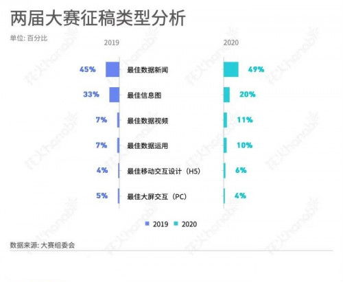 濮阳疫情实时大数据查询-第1张图片-彩蝶百科
