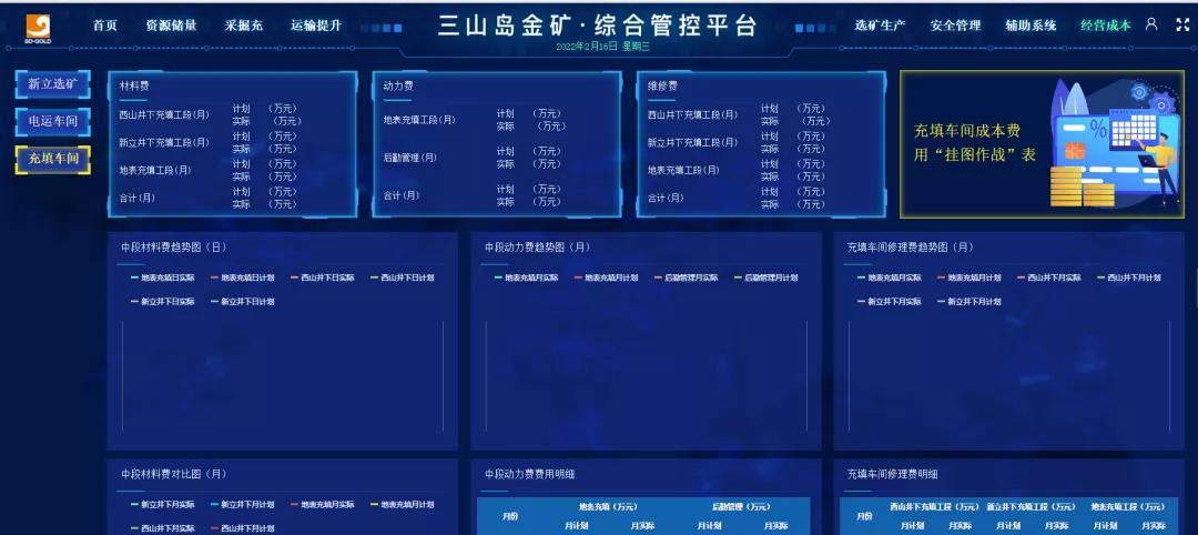 唐山采矿设备大数据营销招聘-第1张图片-彩蝶百科 唐山采矿设备大数据营销招聘-第1张图片-彩蝶百科