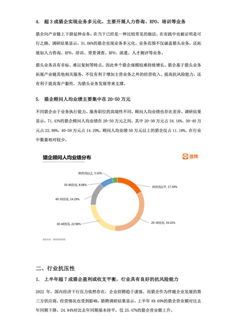 红杉大数据猎聘公司：数据领域人才招聘与服务-第1张图片-彩蝶百科