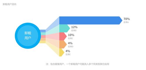 中国对大数据的安全是怎么做的-第1张图片-彩蝶百科
