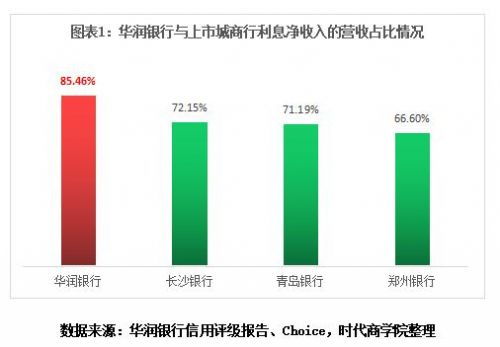 中昌大数据股份有限公司怎么样-第1张图片-彩蝶百科