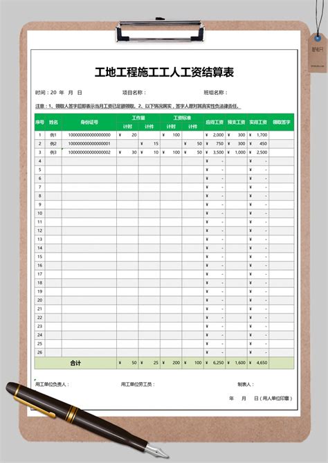 大数据分析在福州的薪资情况分析-第1张图片-彩蝶百科