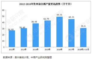 1.大数据产业园区建设-第1张图片-彩蝶百科 1.大数据产业园区建设-第1张图片-彩蝶百科