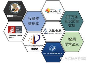 算法开发大数据专业就业方向-第1张图片-彩蝶百科