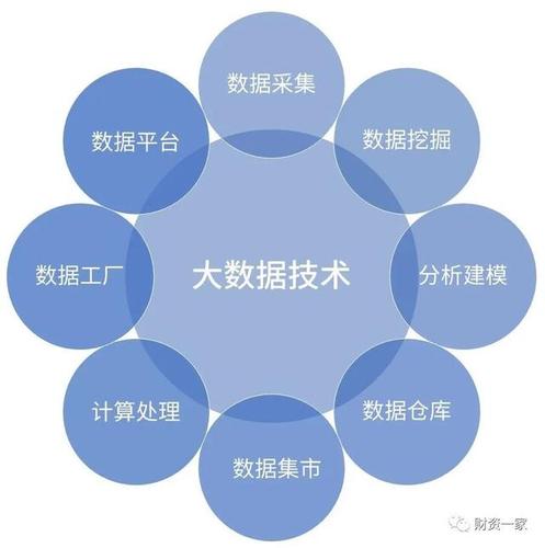 关键功能和特点-第1张图片-彩蝶百科