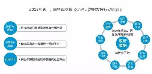 大数据企业培训现状-第1张图片-彩蝶百科