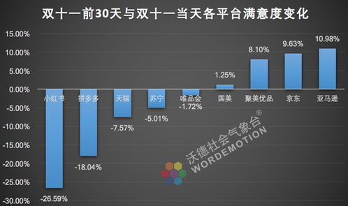 大数据黑了怎么恢复-第1张图片-彩蝶百科